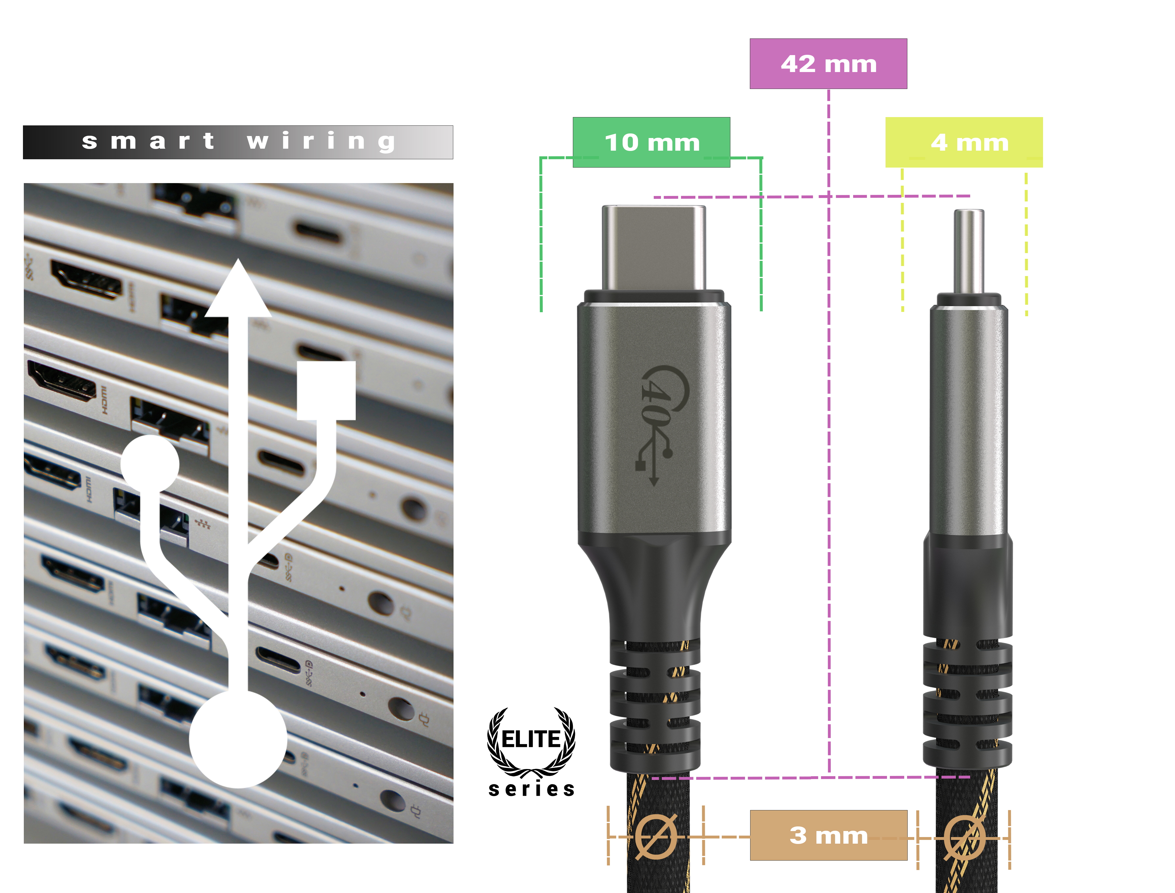 BIVANI Premium 40 Kabel Series Elite USB4 USB4 - Kabel Gbps