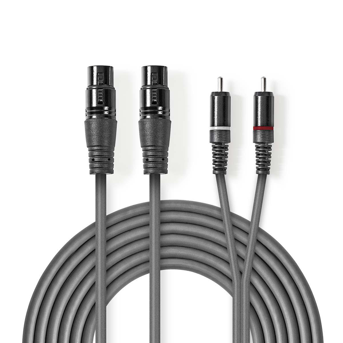 Een grijze kabel met zwarte connectoren, splitst in twee RCA- en twee XLR-connectoren.