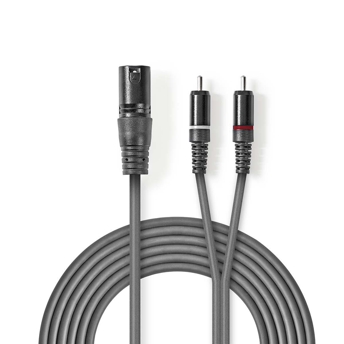 Een grijze kabel met een XLR-connector en twee RCA-connectoren op een witte achtergrond.