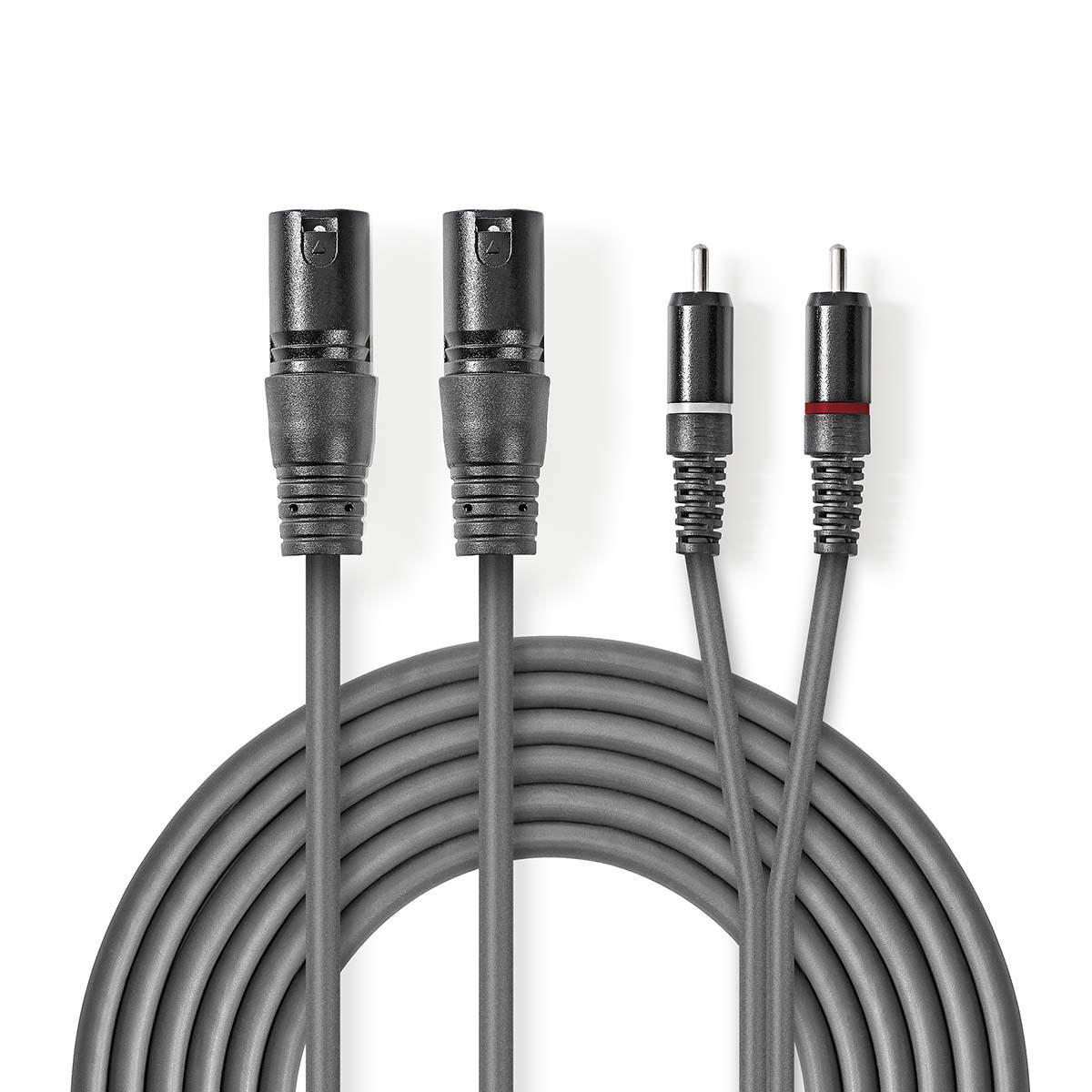 Twee XLR-kabels en twee RCA-kabels op een witte achtergrond.