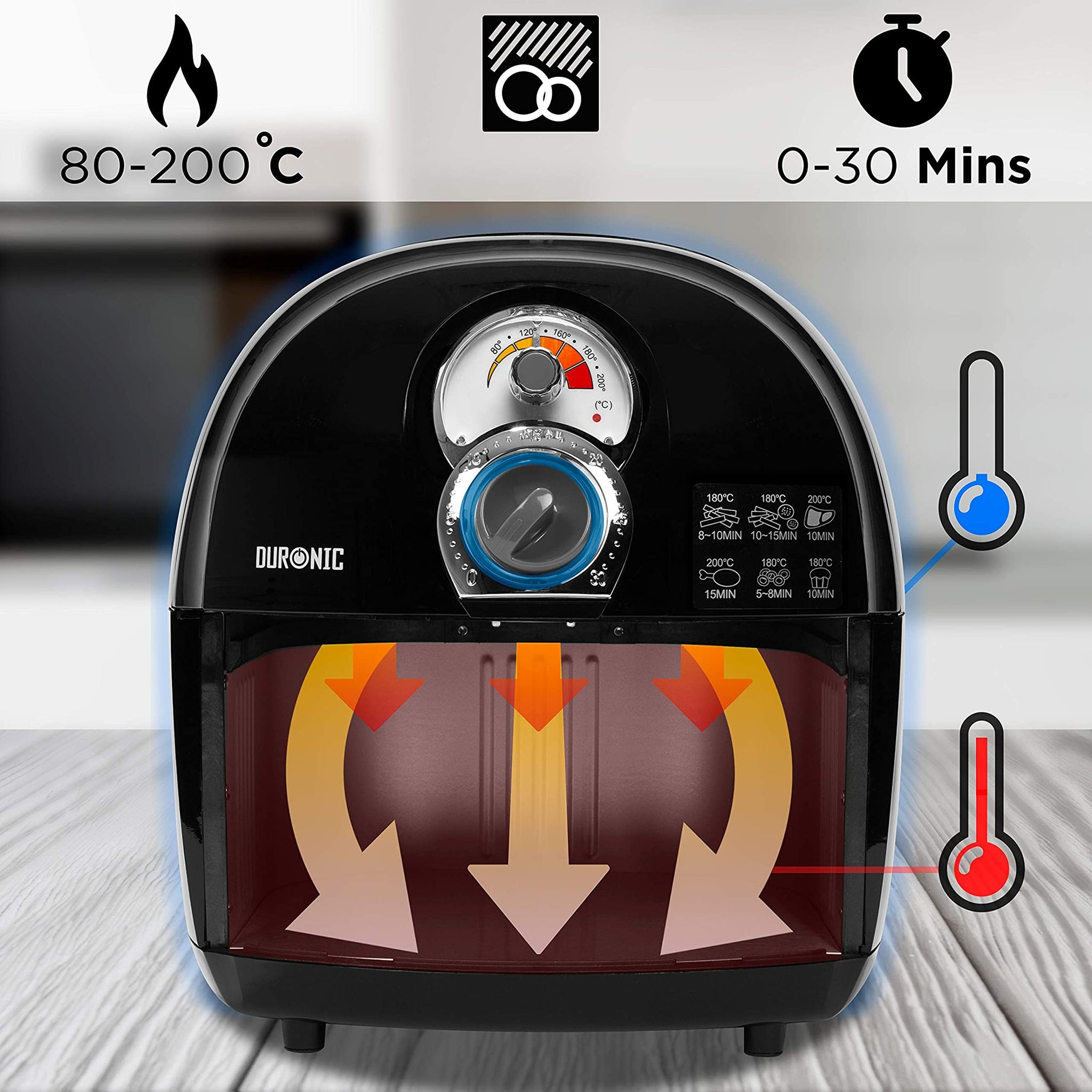 Freidora de aire negra con controles de temperatura y temporizador. Vista interna muestra la circulación.