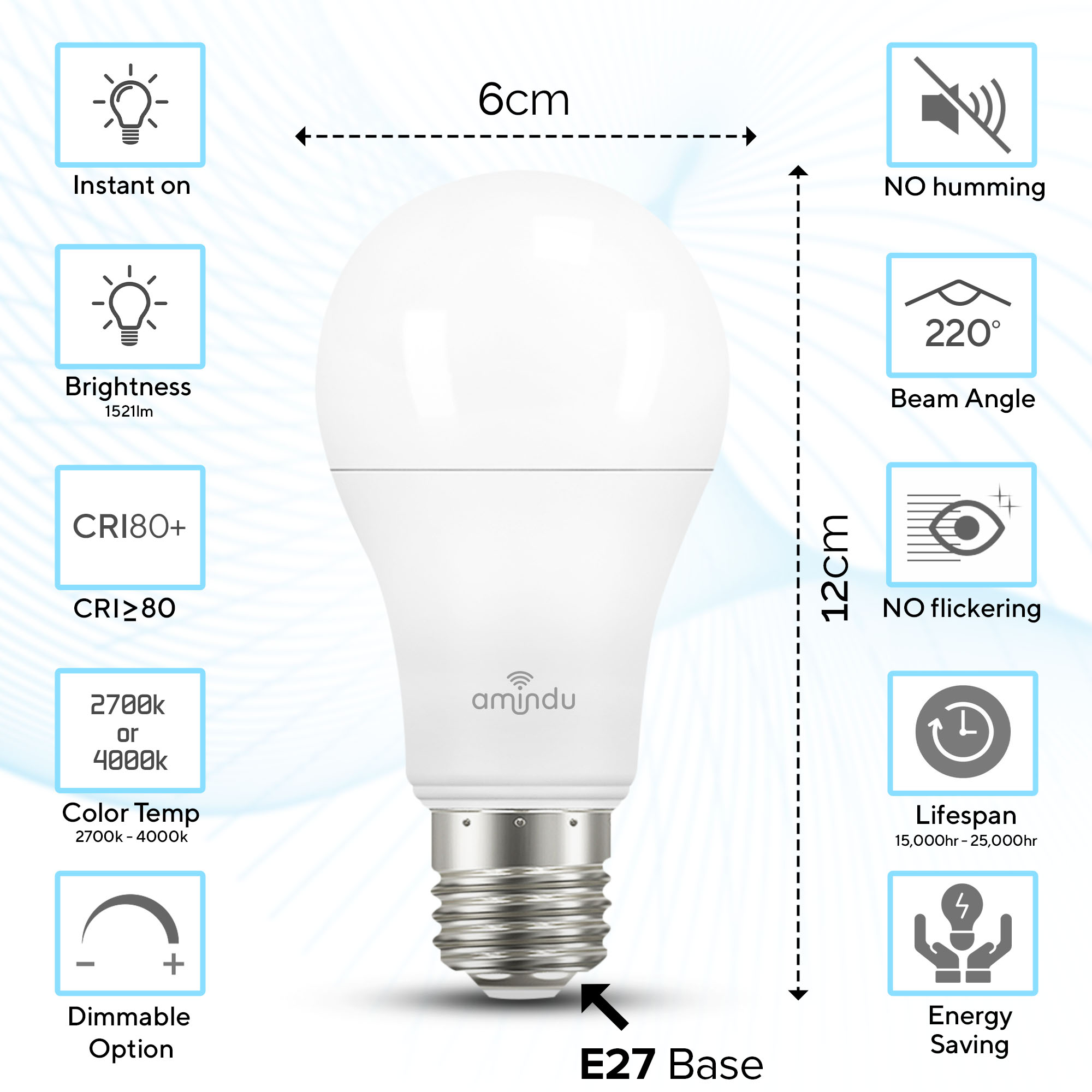 Eine weiße LED-Glühbirne mit technischen Daten, einschließlich Abmessungen und Eigenschaften.