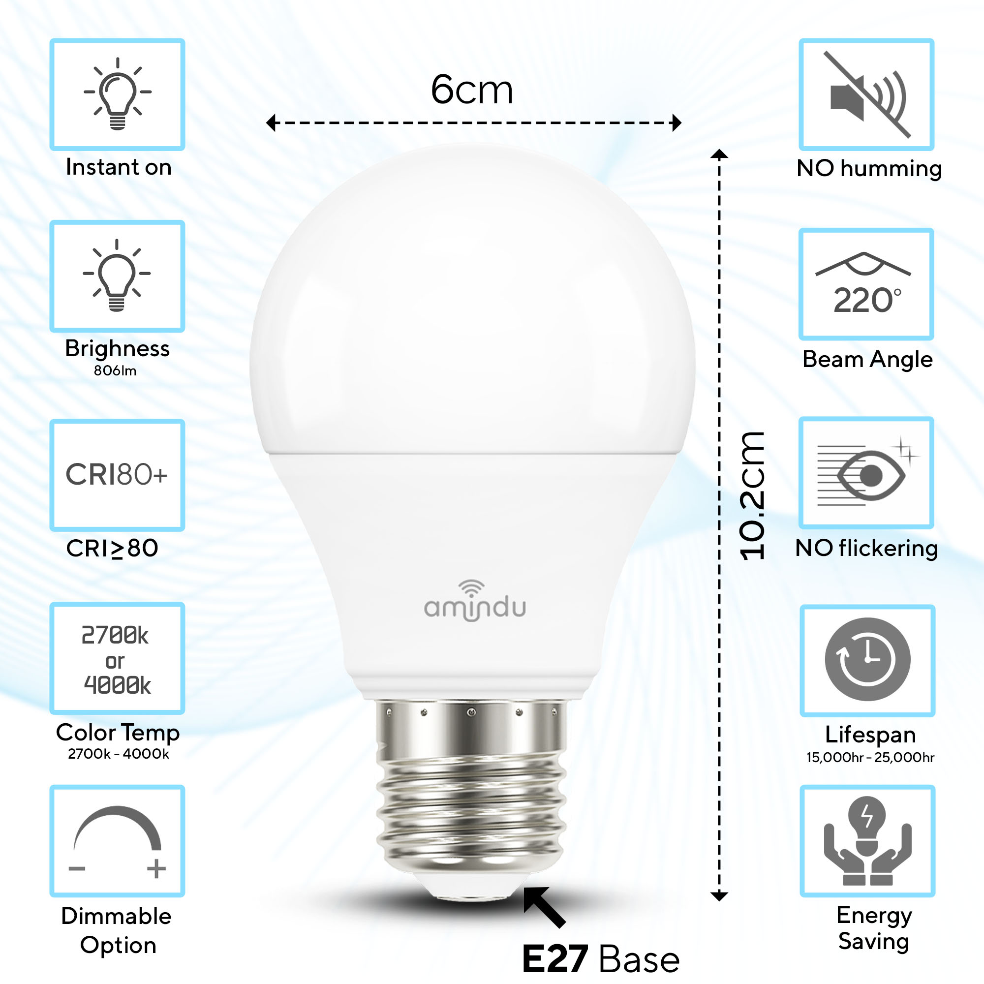 Weiße LED-Lampe mit Sockel und Spezifikationen: 6 cm breit, 10,2 cm hoch. Merkmale sind sofortiges Einschalten, 806 lm und dimmbar.