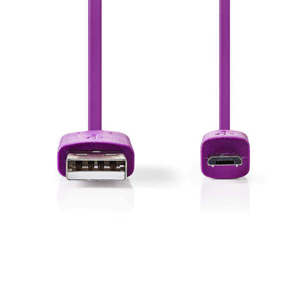 NEDIS USB-Kabel CCGP60410VT10
