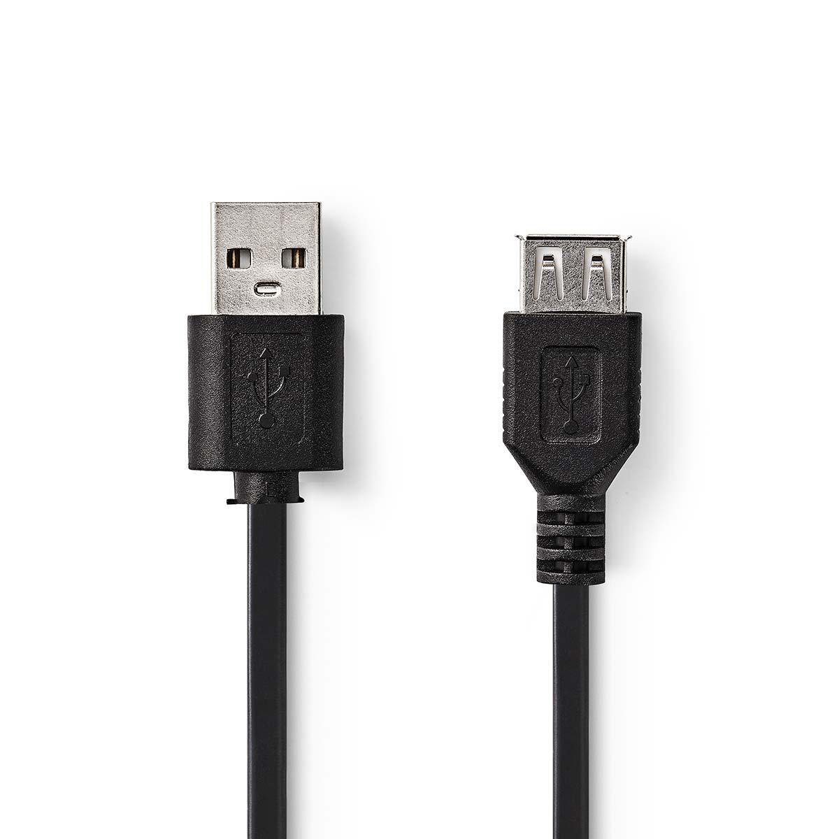 Due cavi USB neri, uno maschio, uno femmina, su sfondo bianco.