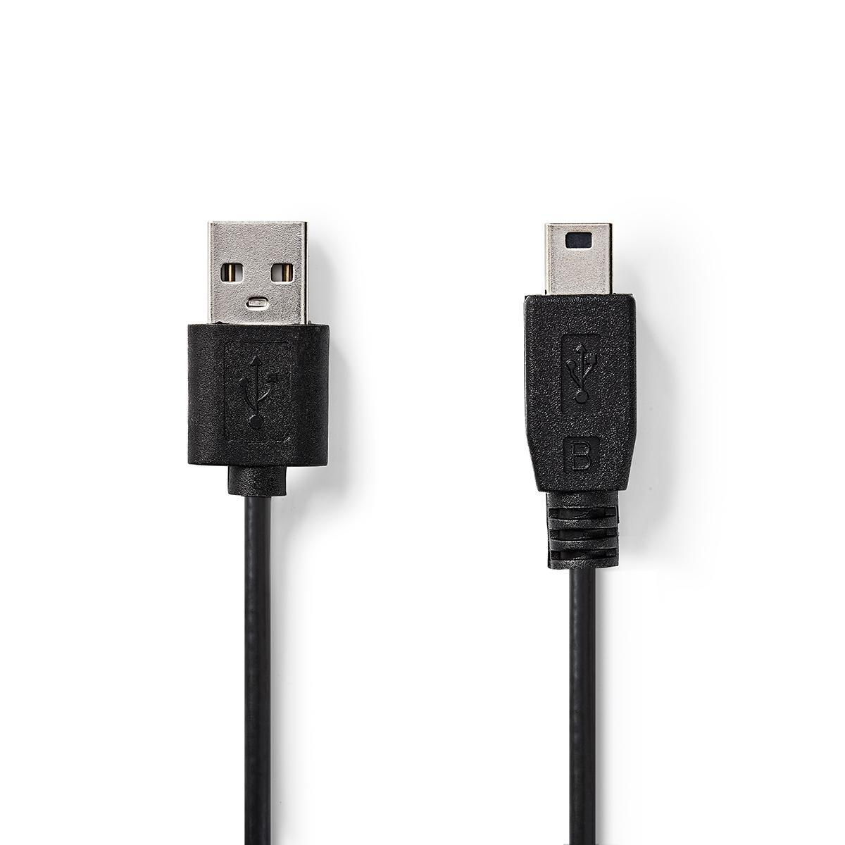 Due cavi USB neri, uno con connettori USB-A e l'altro con connettori USB-B, su sfondo bianco.