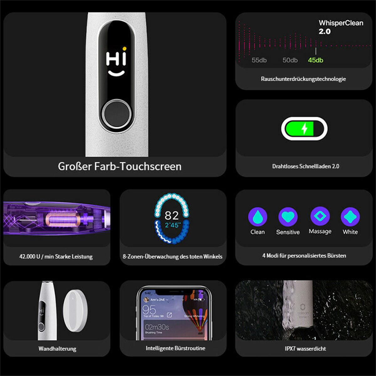 Zbliżenie szczoteczki elektrycznej i jej elementów. Ekran wyświetla informacje.