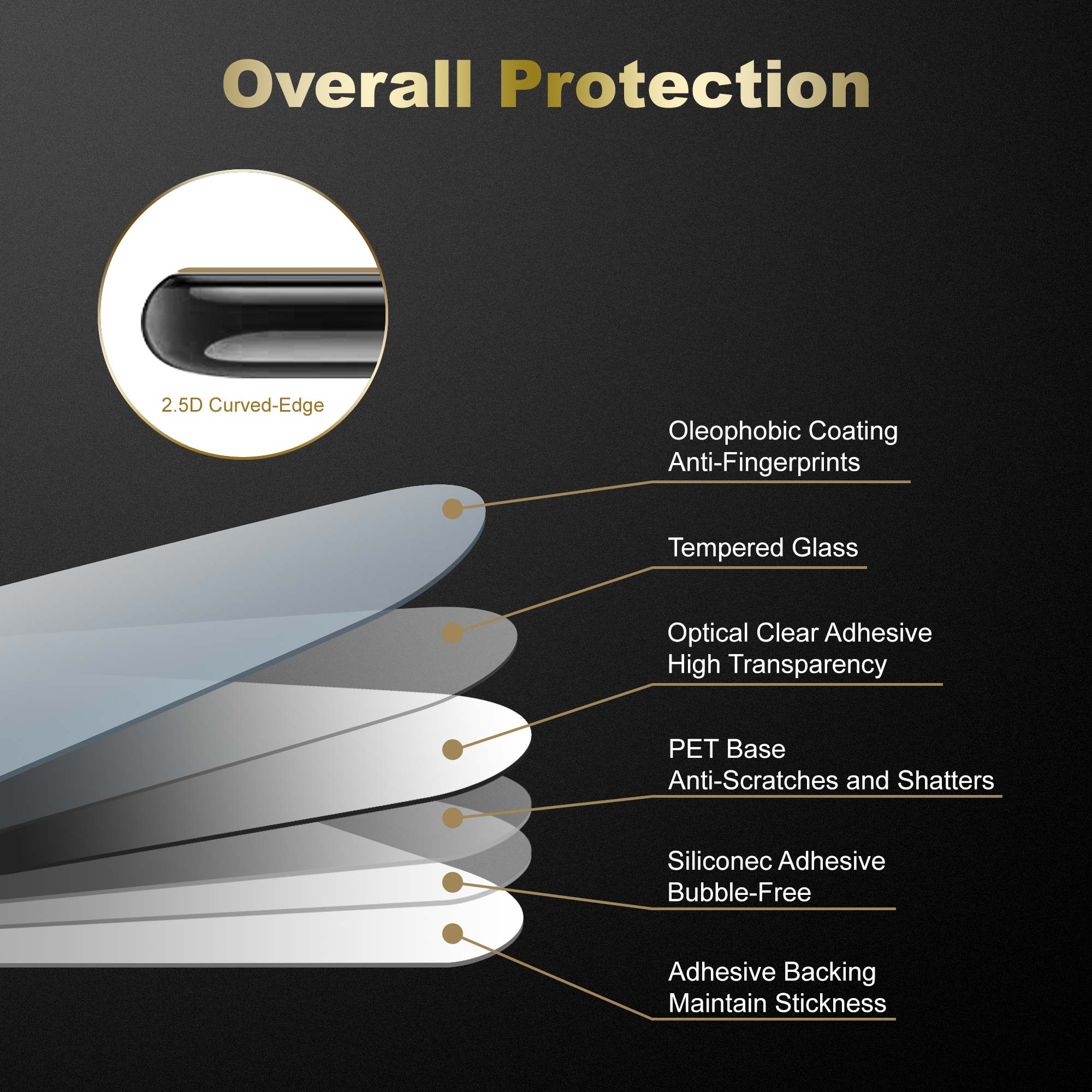 Tempered E6s MOTO Vollbild CADORABO 2020) Schutzglas 3x Schutzfolie(für Motorola