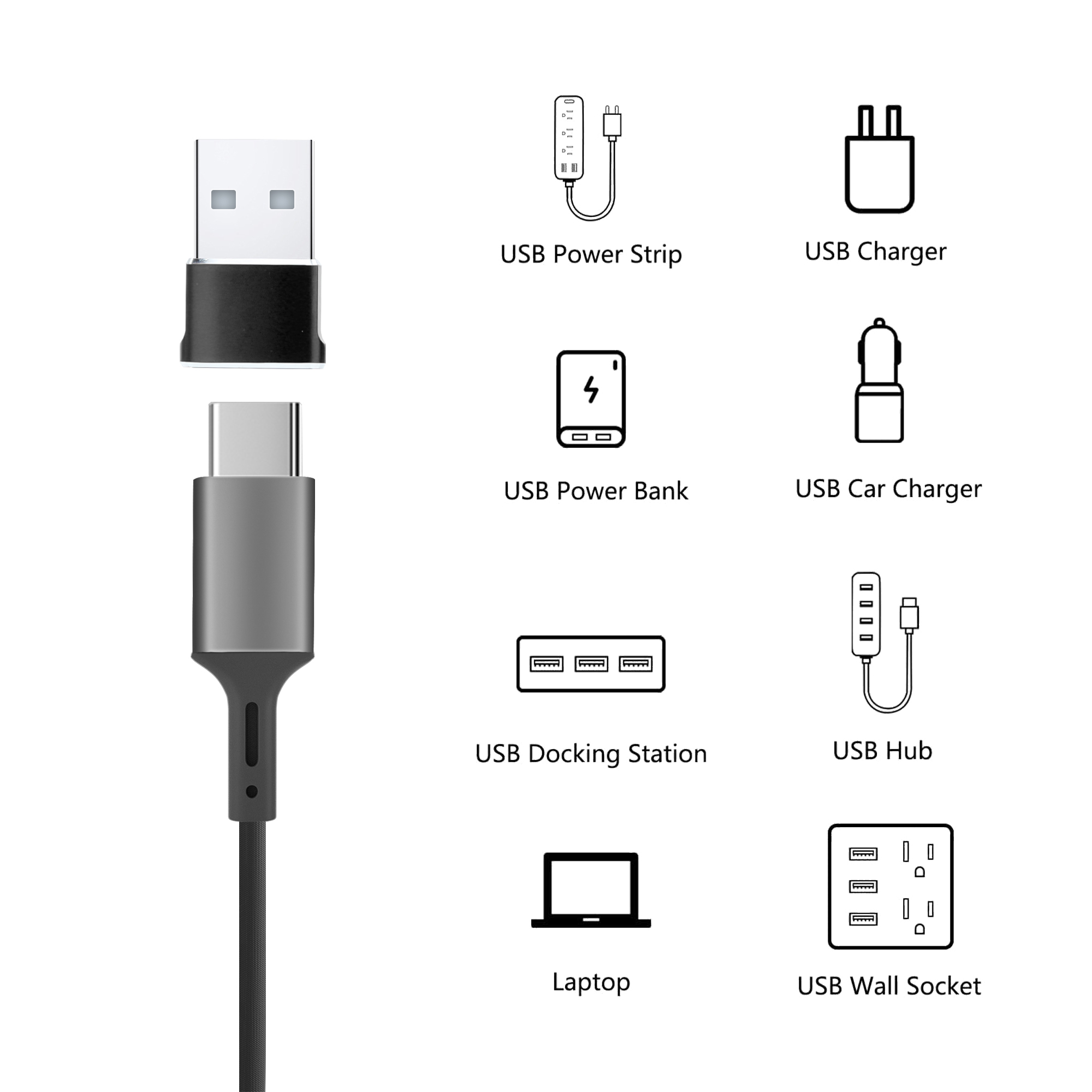 Variedad de dispositivos USB: regleta, cargador, power bank, cargador de coche, estación de acoplamiento, concentrador, portátil, enchufe de pared.