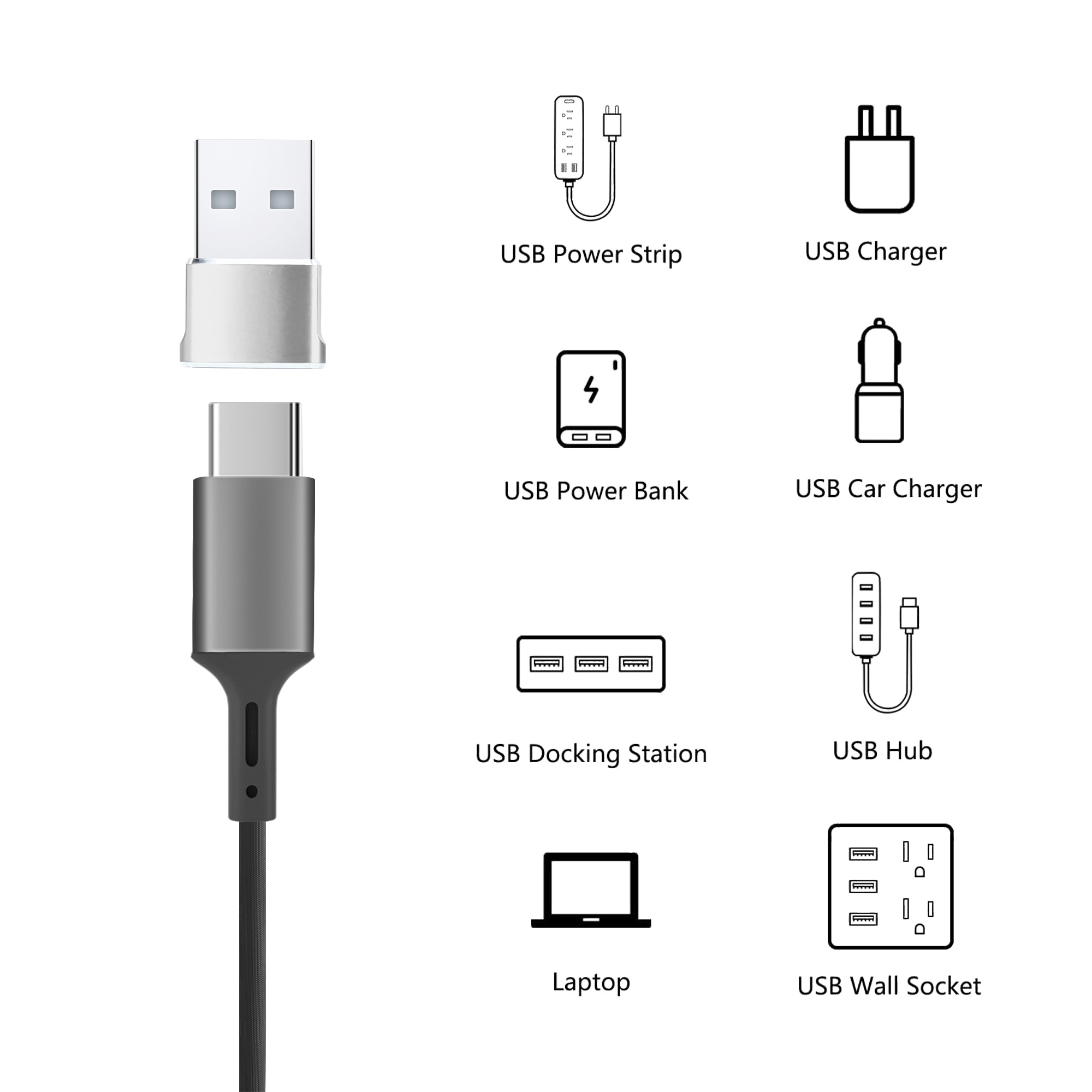Varios cargadores USB, bancos de energía y estaciones de acoplamiento se muestran con iconos.