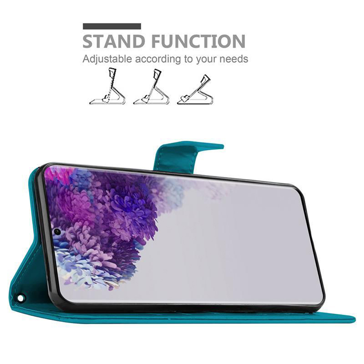Türkisfarbenes Handycase mit Telefon darin. Standfunktion. Weißer Hintergrund mit Text zur Standfunktion.