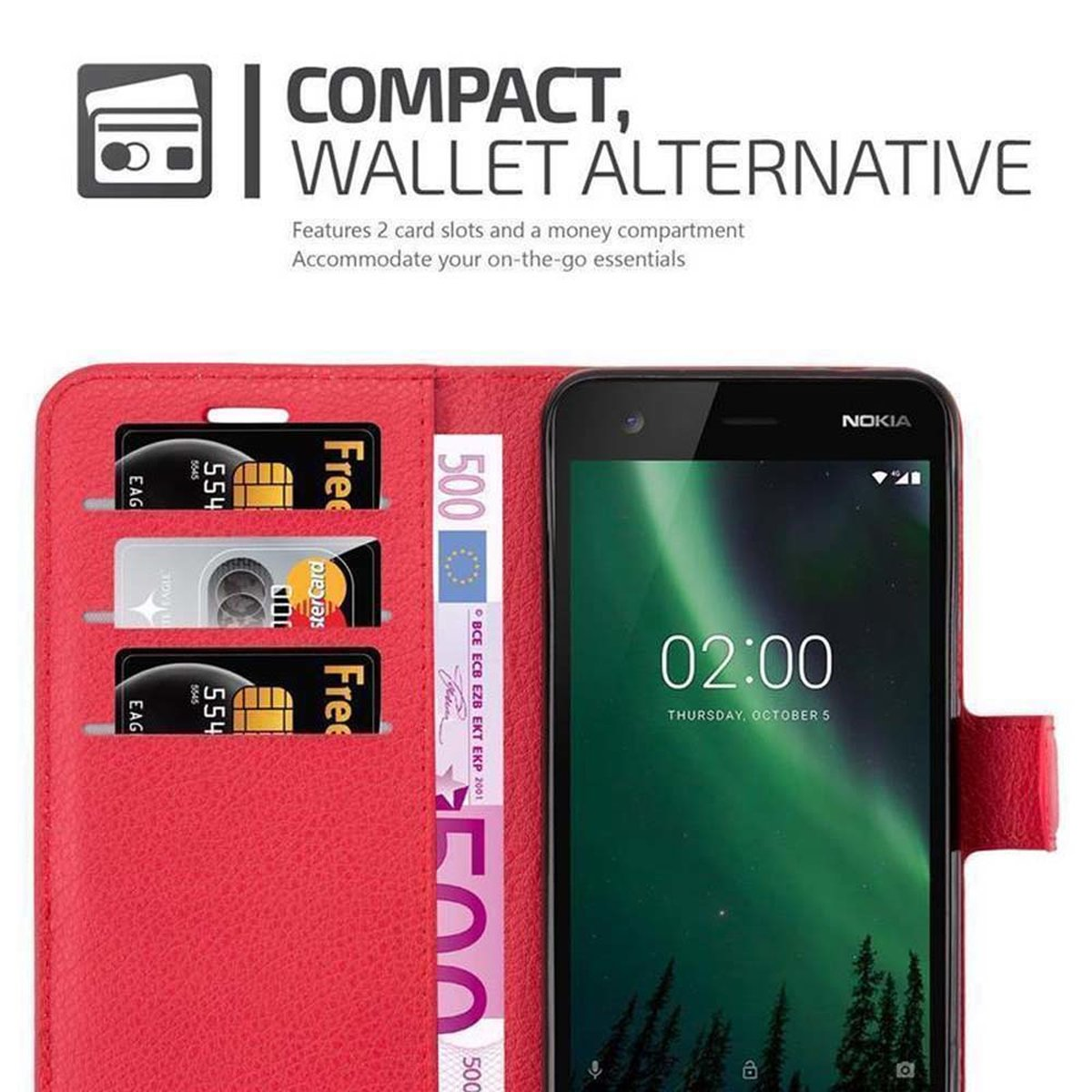 Portafoglio rosso aperto con telefono e carte. Un telefono, tre carte e una banconota da 500 euro sono visibili.