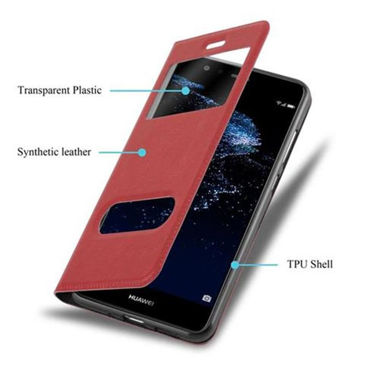 Custodia rossa con finestra. Un telefono è all'interno. Custodia etichettata Transparent Plastic e TPU Shell.