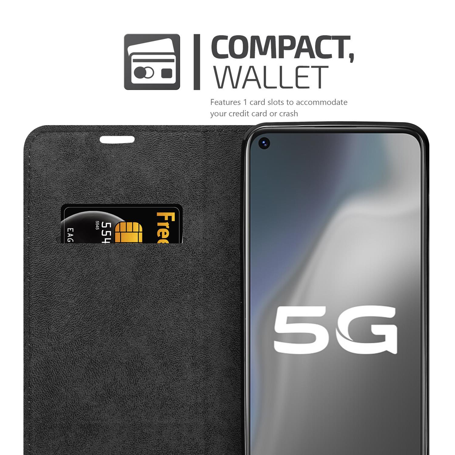 Schwarze Handyhülle, offen, mit einem Telefon darin. Text: kompaktes Portemonnaie, 5G, Kreditkartenslot.