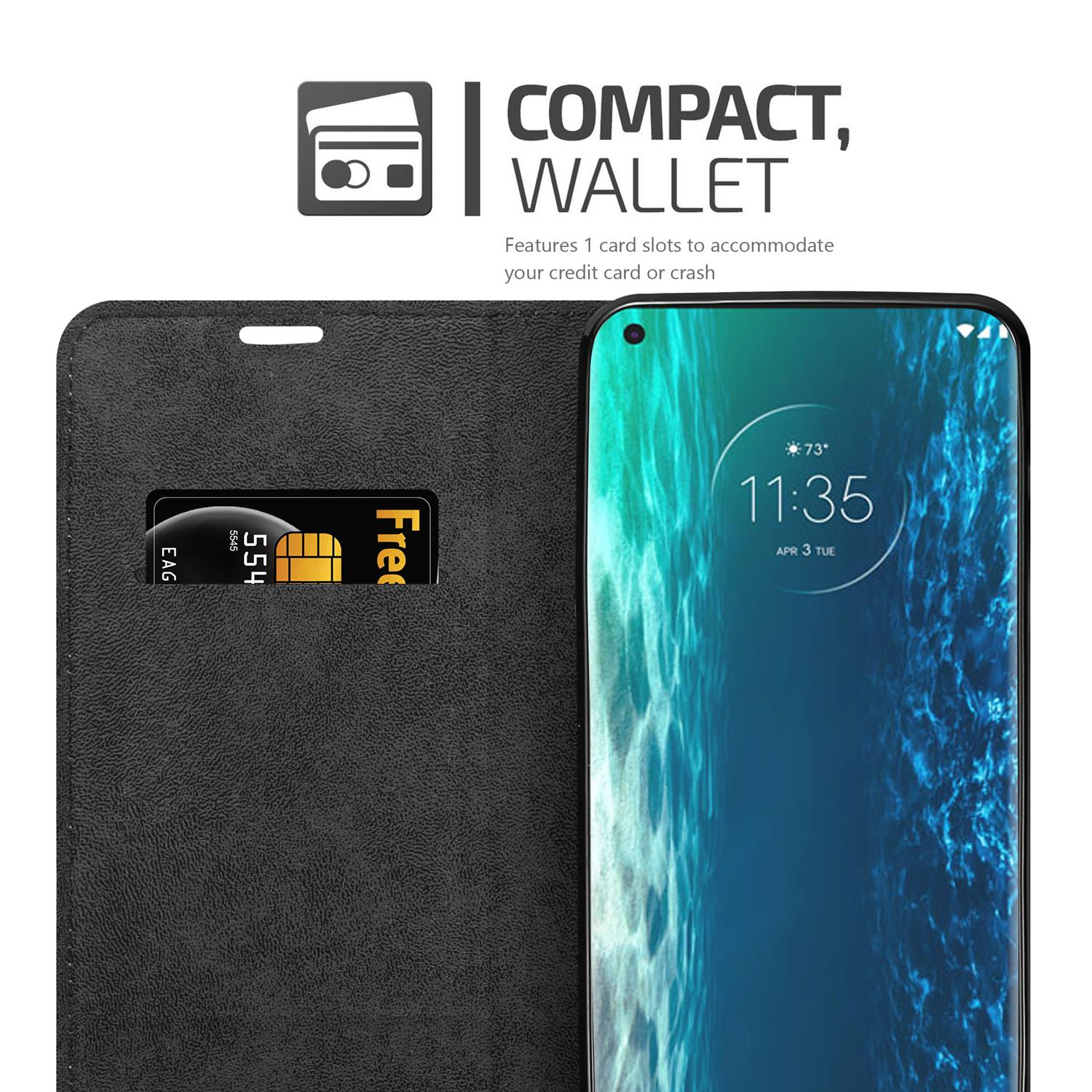 Schwarze Handyhülle mit Kartenfach, das eine Karte hält. Das Telefon zeigt die Uhrzeit. Text: 'Compact, Wallet'.