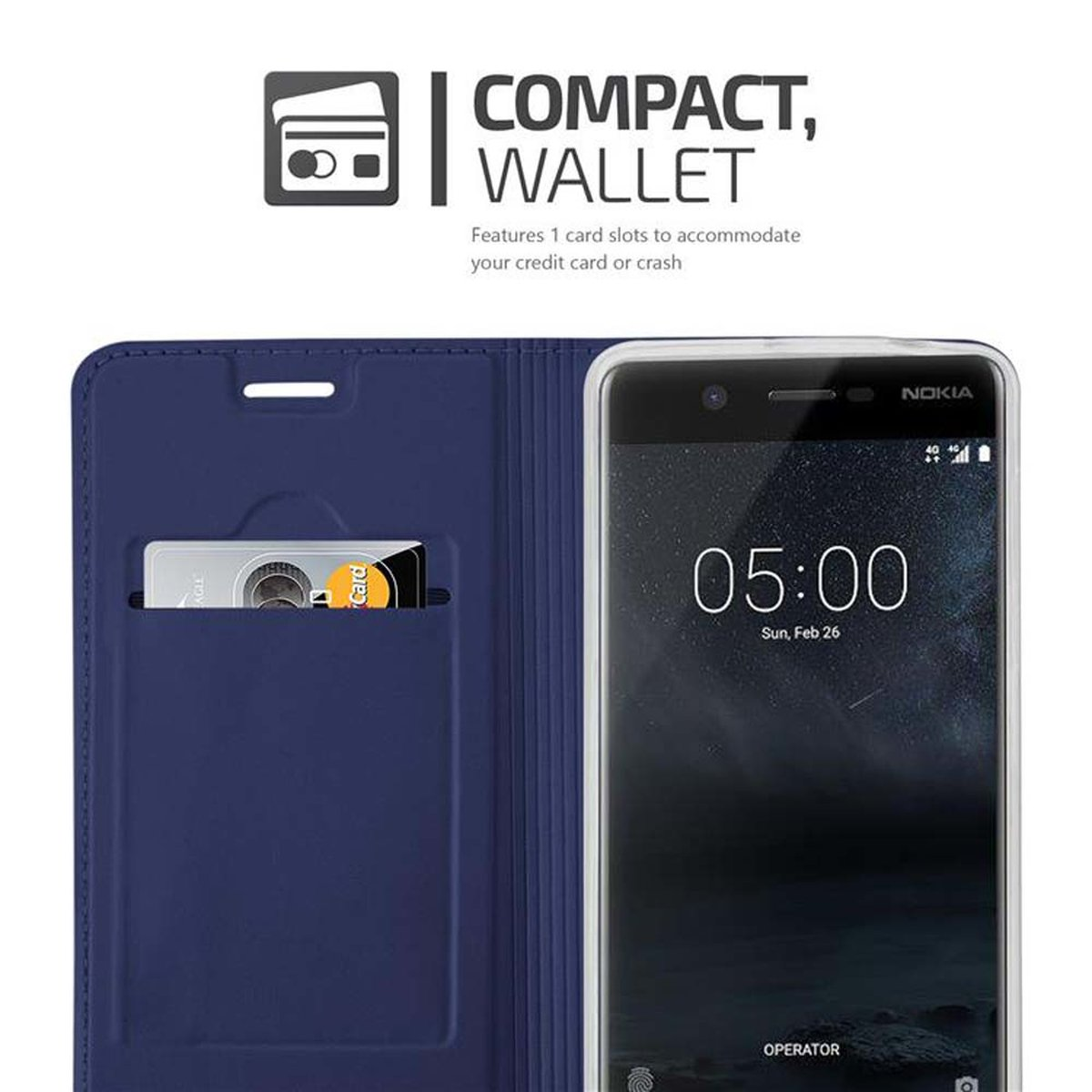 Custodia a portafoglio blu navy con fessure per carte di credito e telefono Nokia. Etichetta portafoglio compatto. Sfondo bianco.