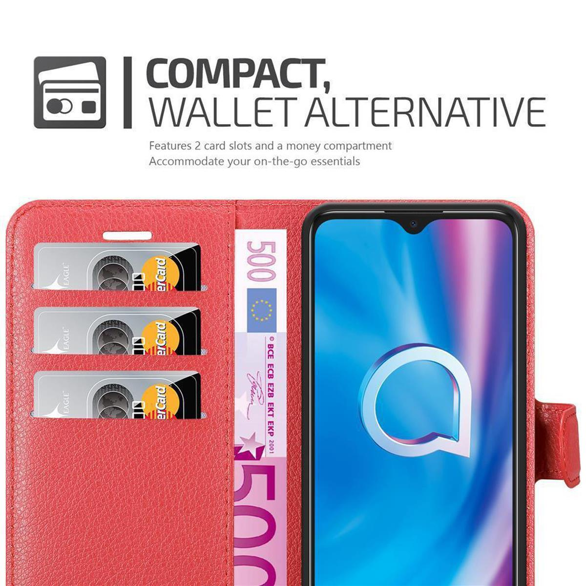 Rote Handyhülle mit Telefon, Kreditkarten, Geld, Text: Wallet.