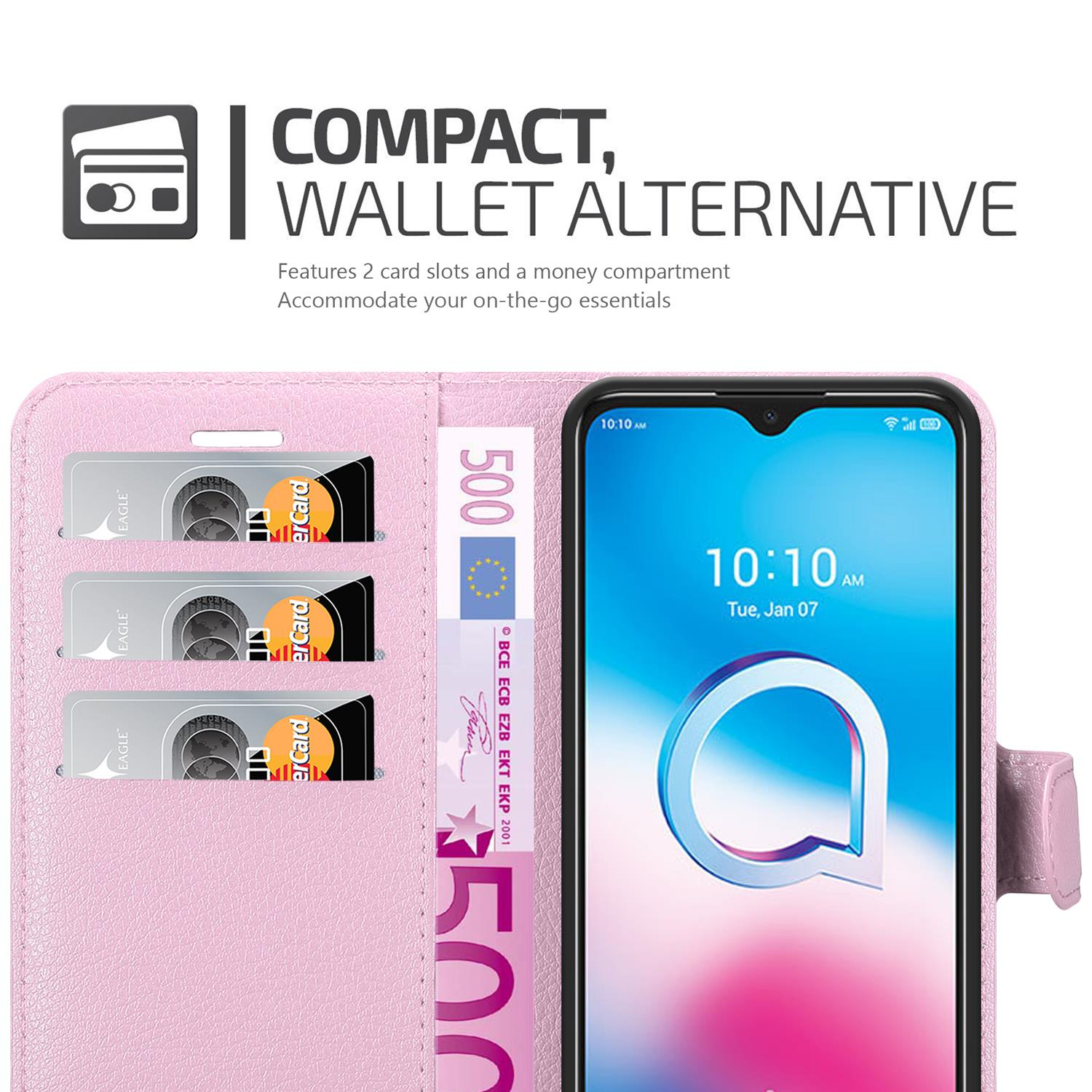 Custodia rosa, aperta, con carte e denaro. Schermo del telefono visibile. Etichetta portafoglio compatto.