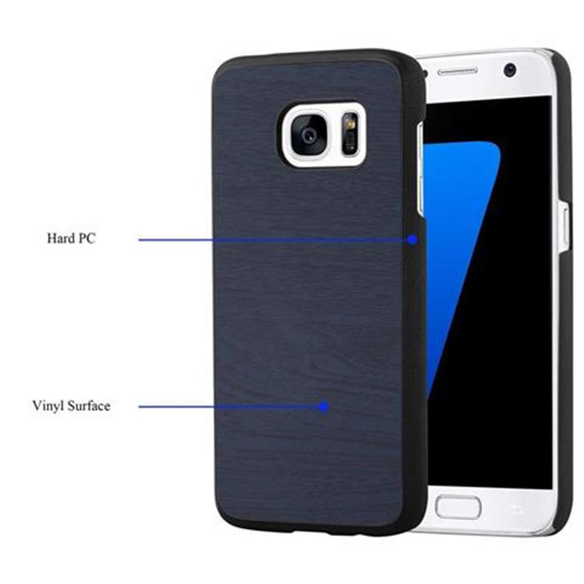 Un telefono cellulare è in una custodia blu navy con PC rigido e superficie in vinile.