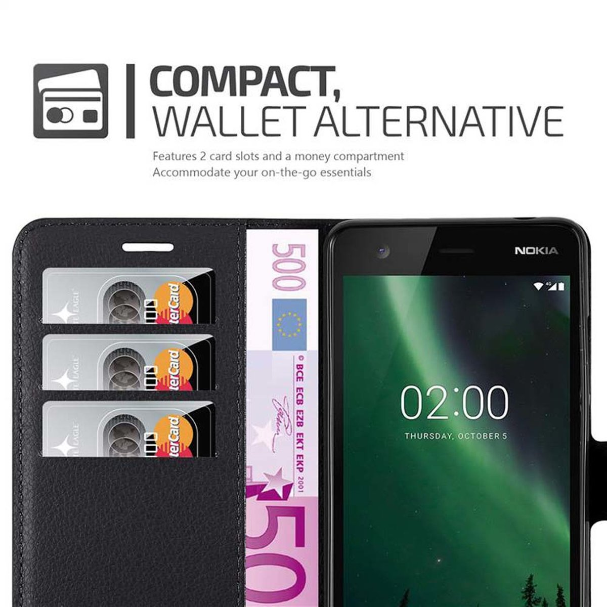 Schwarze Handyhülle mit Karten und Geld, und ein Nokia-Telefon.