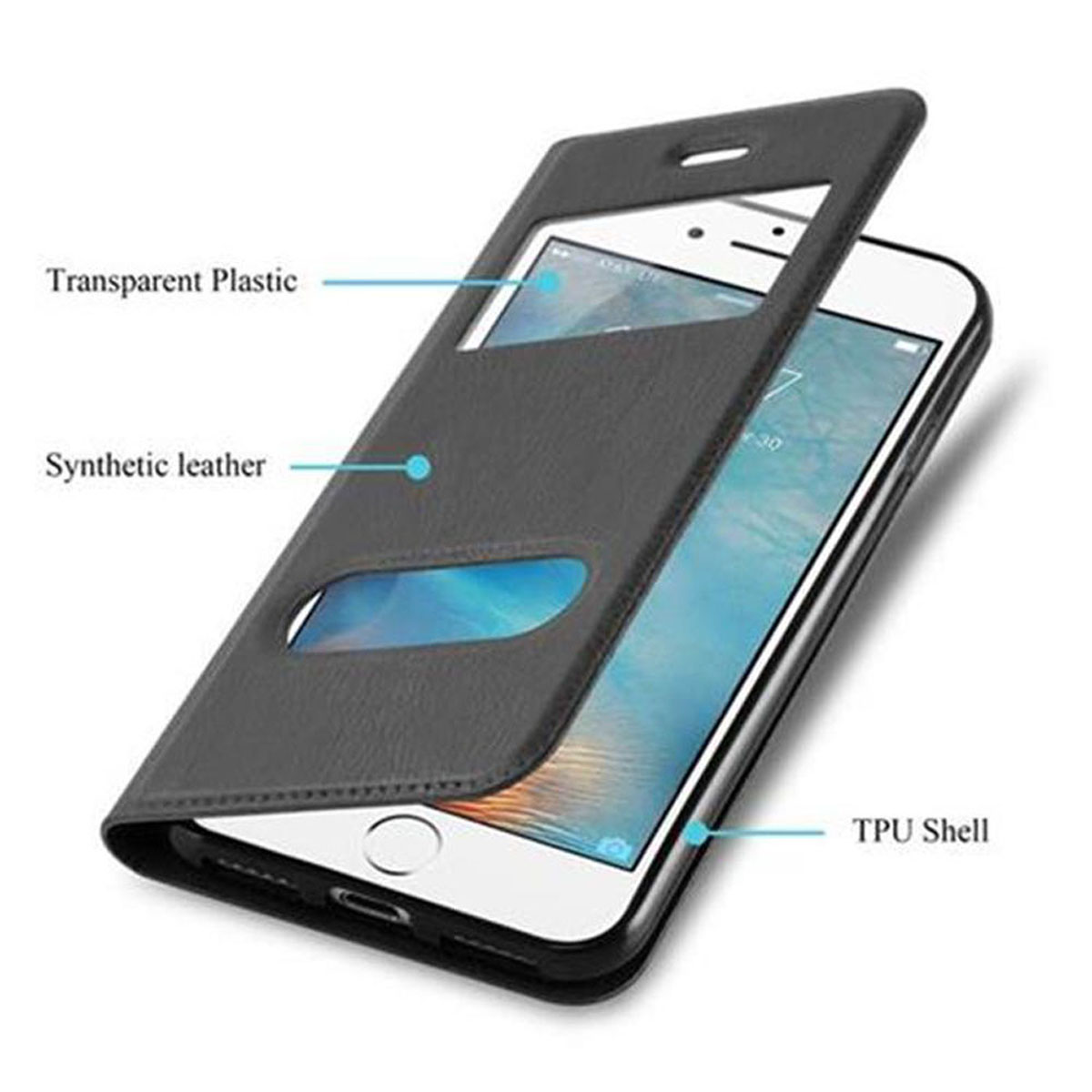 Custodia per telefono aperta, con telefono all'interno. Le etichette indicano plastica trasparente e pelle sintetica.