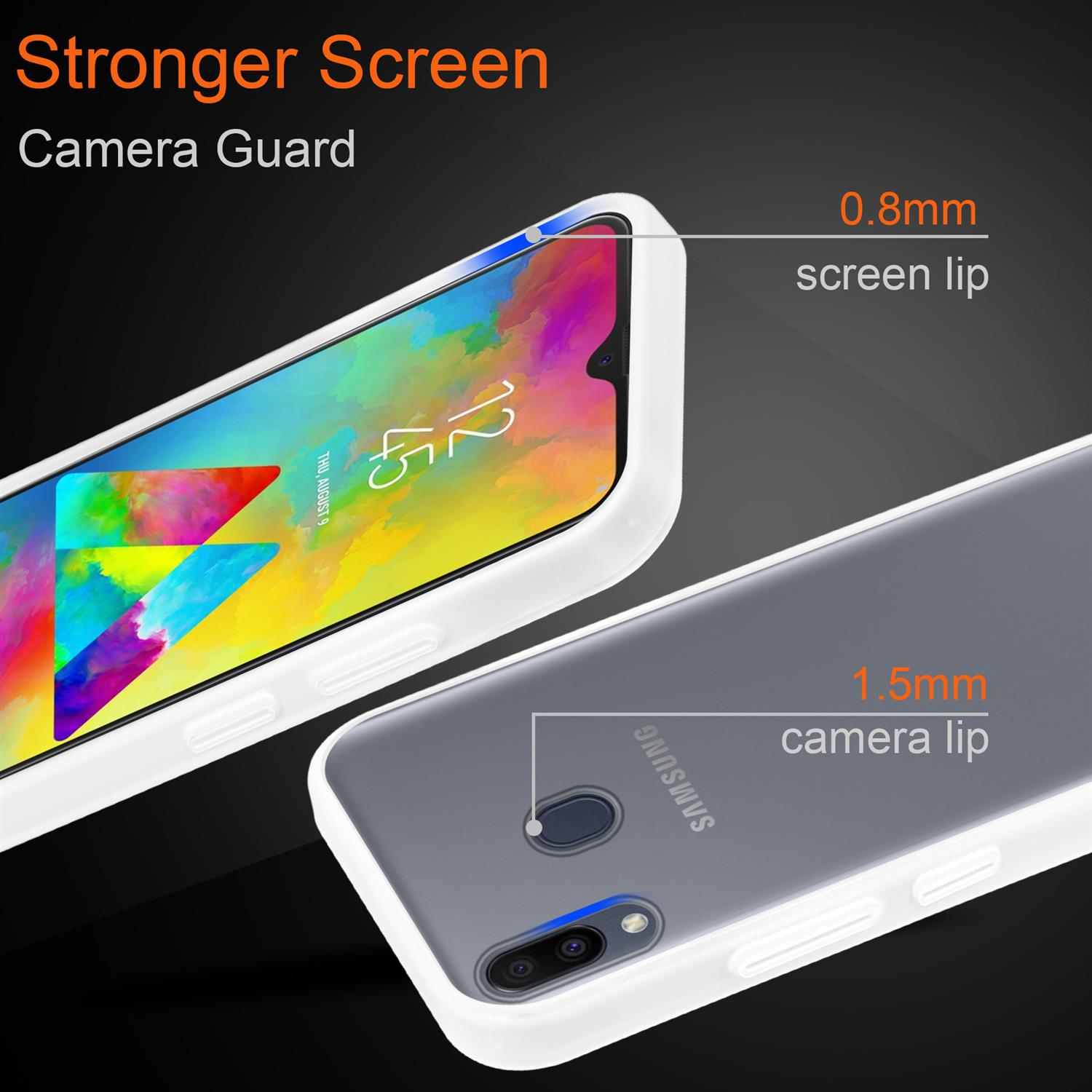 Weiße Handyhülle mit Telefon. Text zeigt Stronger Screen und Camera Guard. Bildschirmkante ist 0,8 mm.