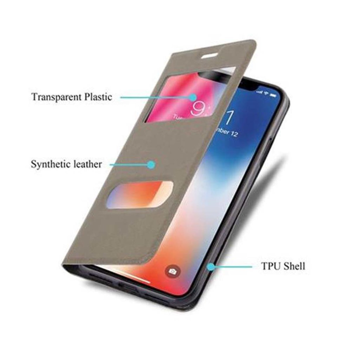 Telefono in custodia aperta con etichette di testo. Testo: Plastica trasparente, pelle sintetica.