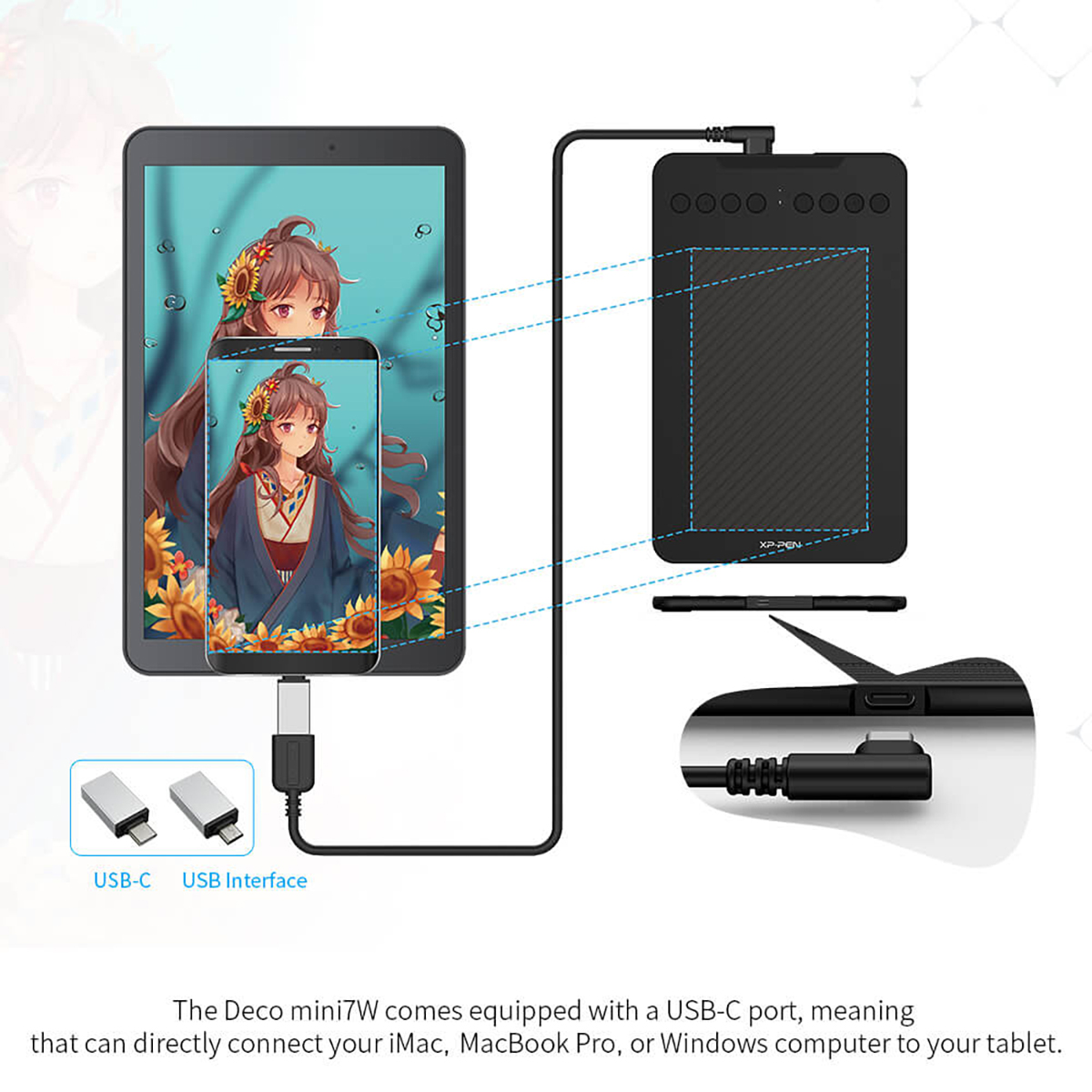 Tablet und Telefon über USB-Kabel verbunden. Text: USB-C, USB-Schnittstelle.