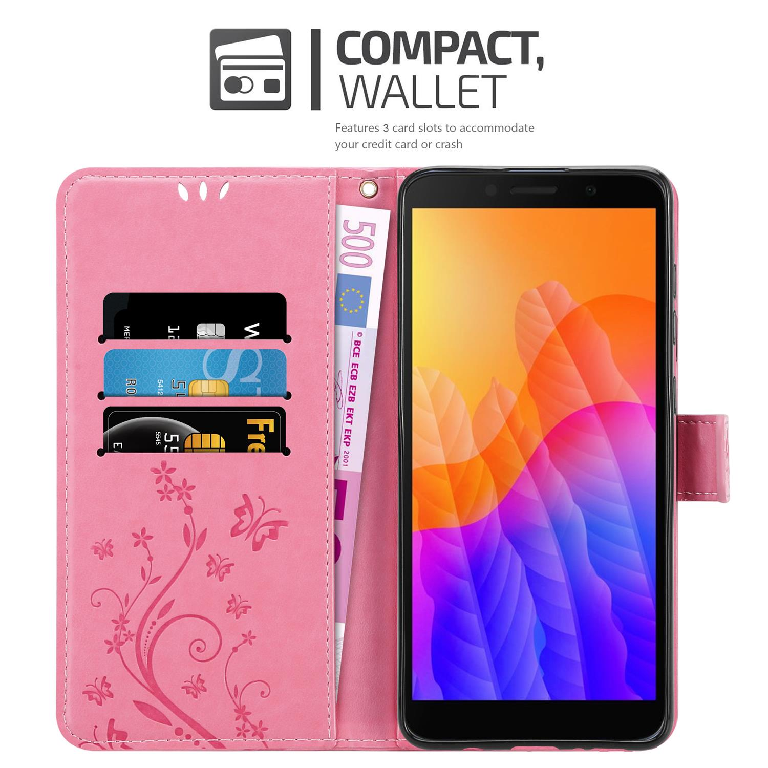 Custodia rosa per telefono con carte e denaro. Il telefono mostra un display colorato. Testo 'COMPACT, WALLET'.