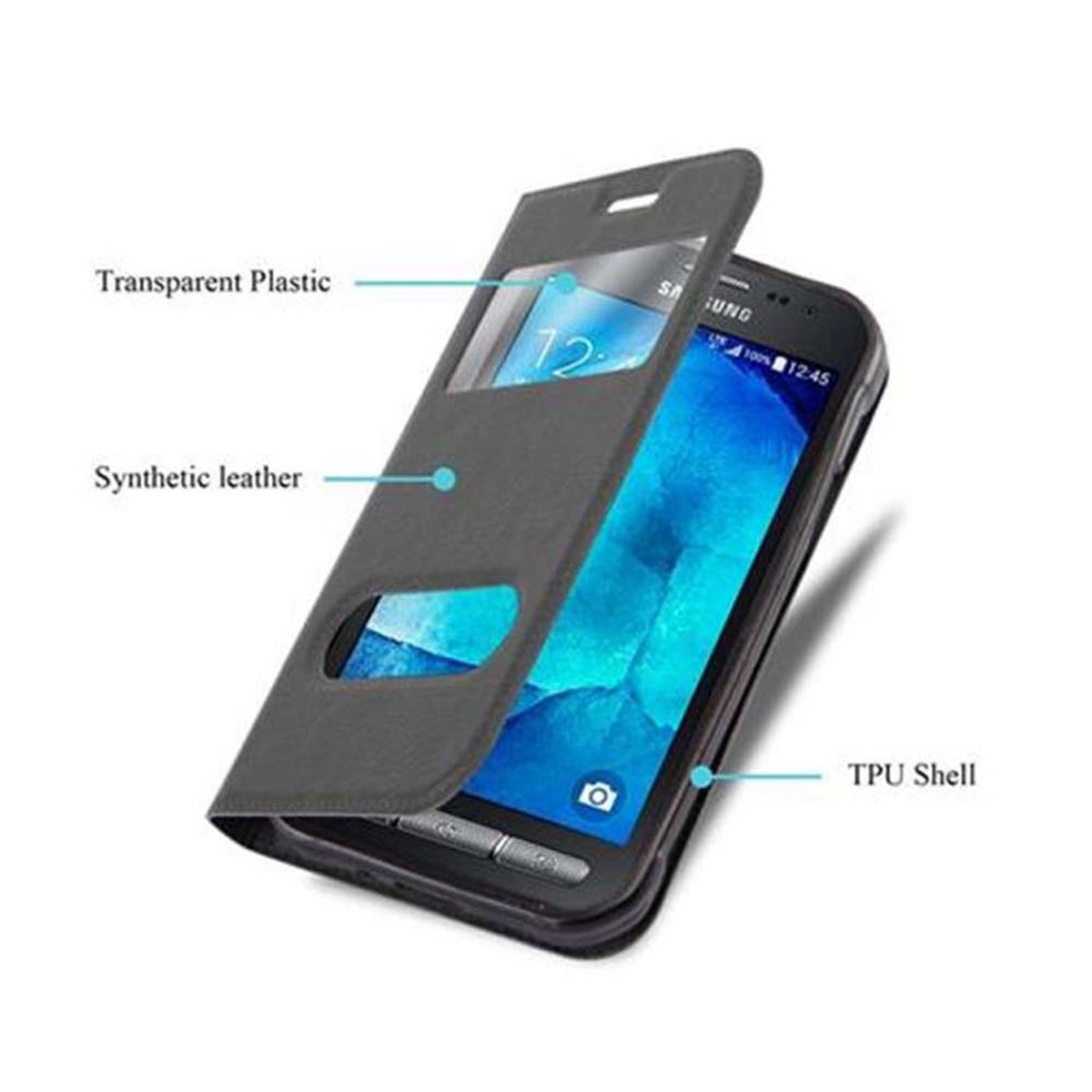 Telefono nella custodia, aperto. Mostra il telefono con elementi della custodia etichettati. Plastica trasparente.