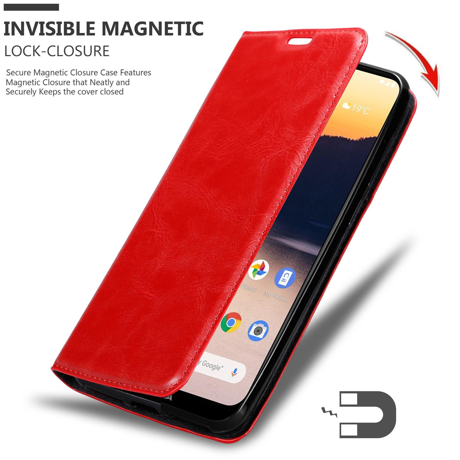 Rote Handyhülle geöffnet mit Telefon. Zeigt Magnetverschluss und den Bildschirm.