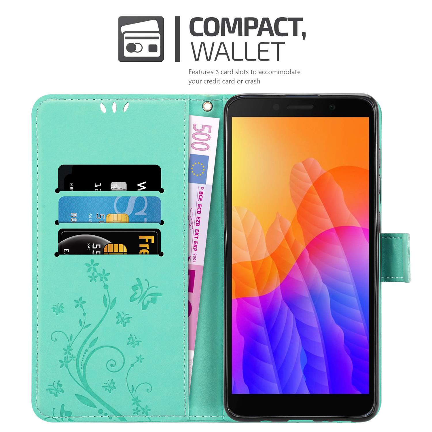 Una custodia a portafoglio turchese aperta che mostra carte e denaro. Il telefono mostra uno sfondo colorato. Il testo è 'COMPACT, WALLET'.