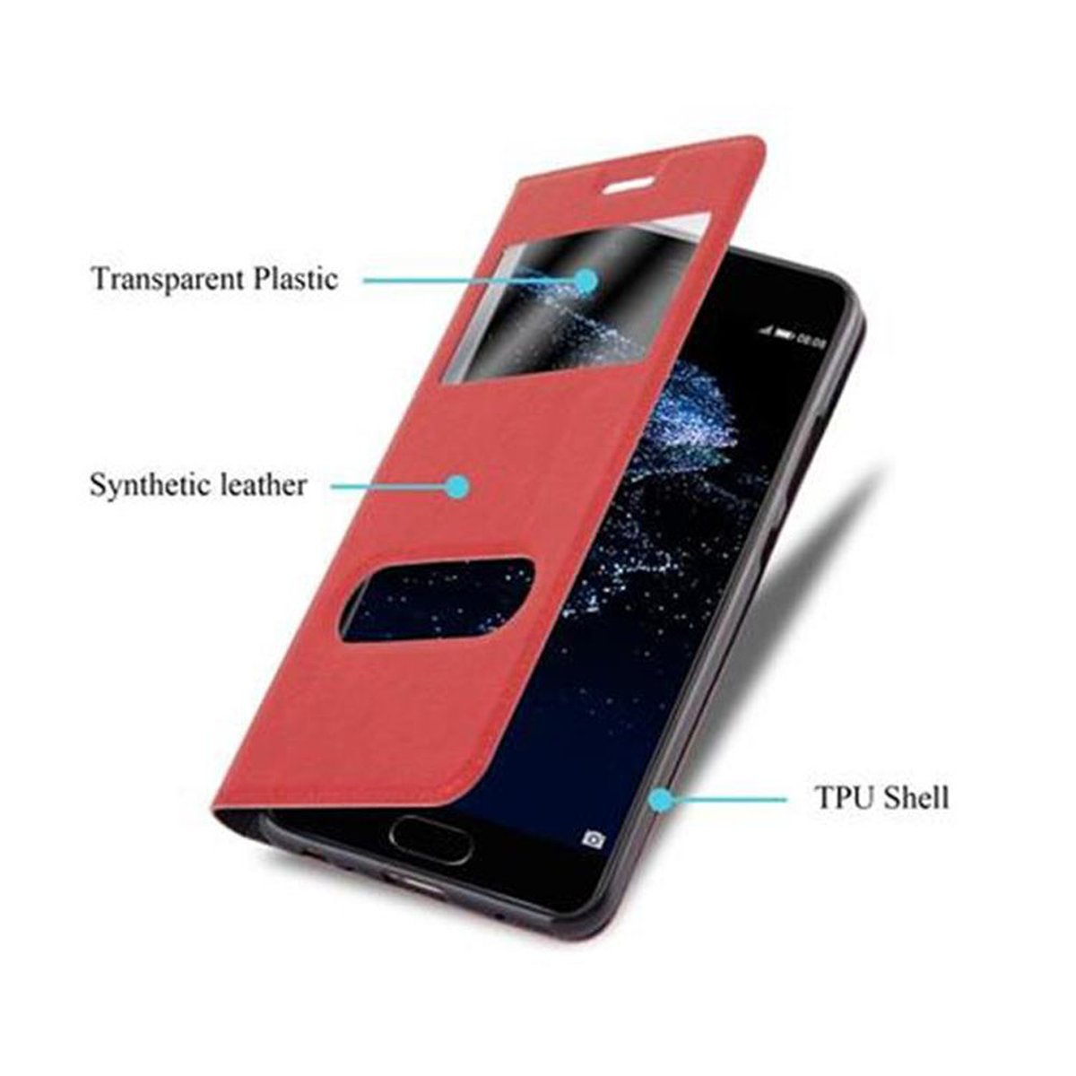 Custodia rossa con telefono all'interno. La custodia è aperta, mostrando lo schermo. Caratteristiche: plastica trasparente e pelle sintetica.