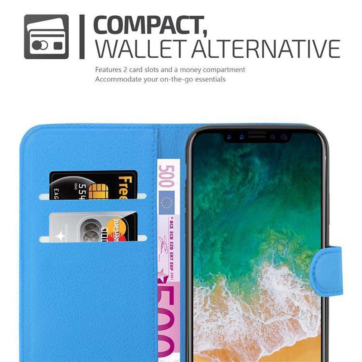 Custodia blu per telefono con telefono e carte all'interno, che mostra il testo 'compact, wallet alternative'.