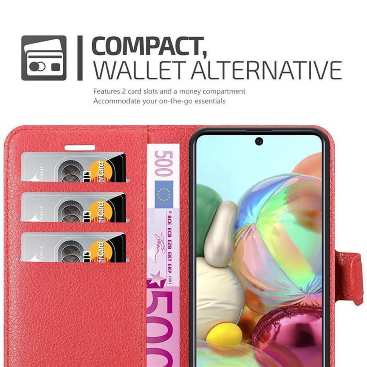 Ein rotes Handy-Wallet ist geöffnet und zeigt Kartenfächer, Bargeld und ein Telefon. Das Telefon zeigt einen Startbildschirm.