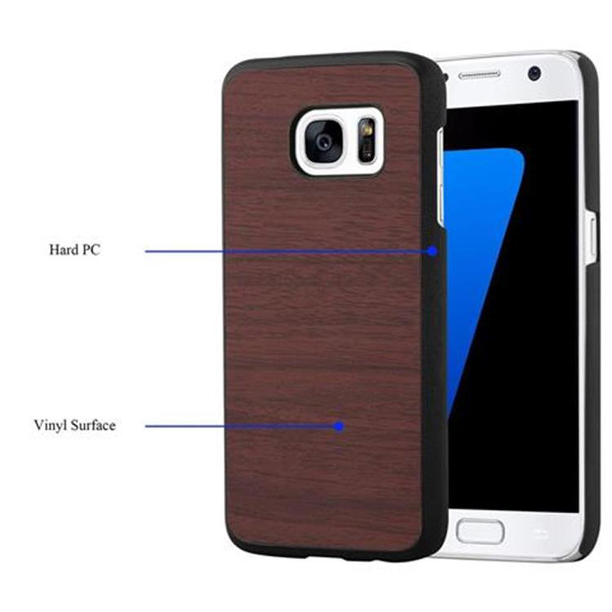 Una custodia per telefono con texture in legno accanto a un telefono bianco. La custodia è etichettata 'Hard PC'.