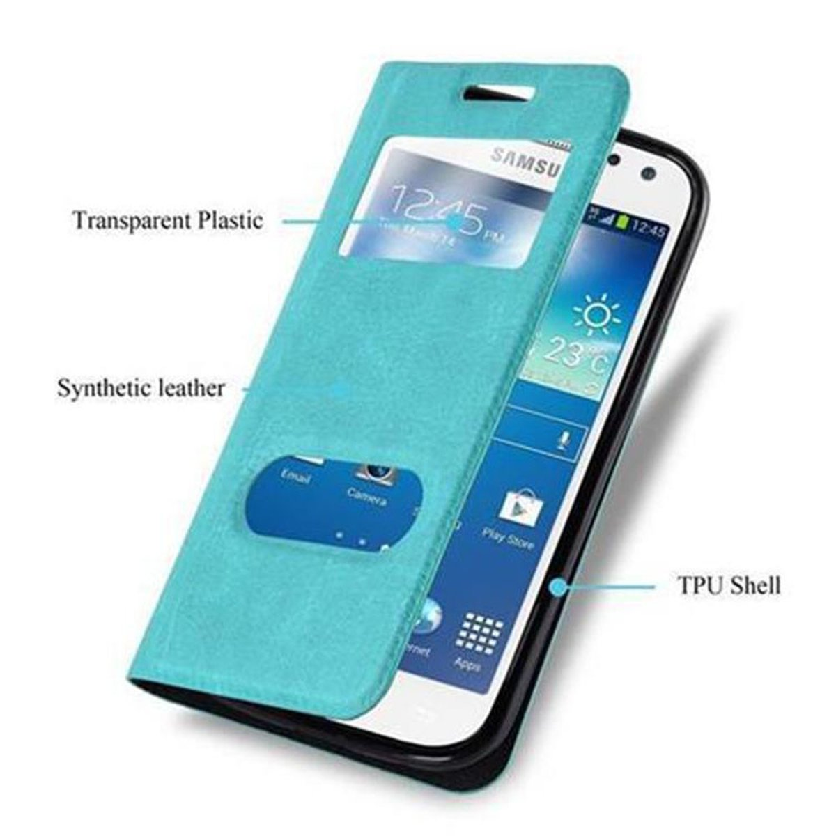 Blaue Handyhülle offen mit Telefon. Texte: 'Transparent Plastic', 'Synthetic leather', 'TPU Shell'.