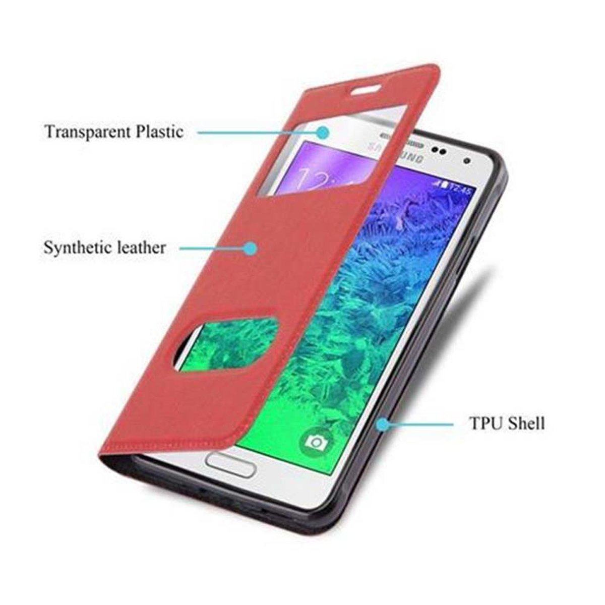 Teléfono en una funda roja. Se etiquetan plástico transparente y cuero sintético. El teléfono está dentro.