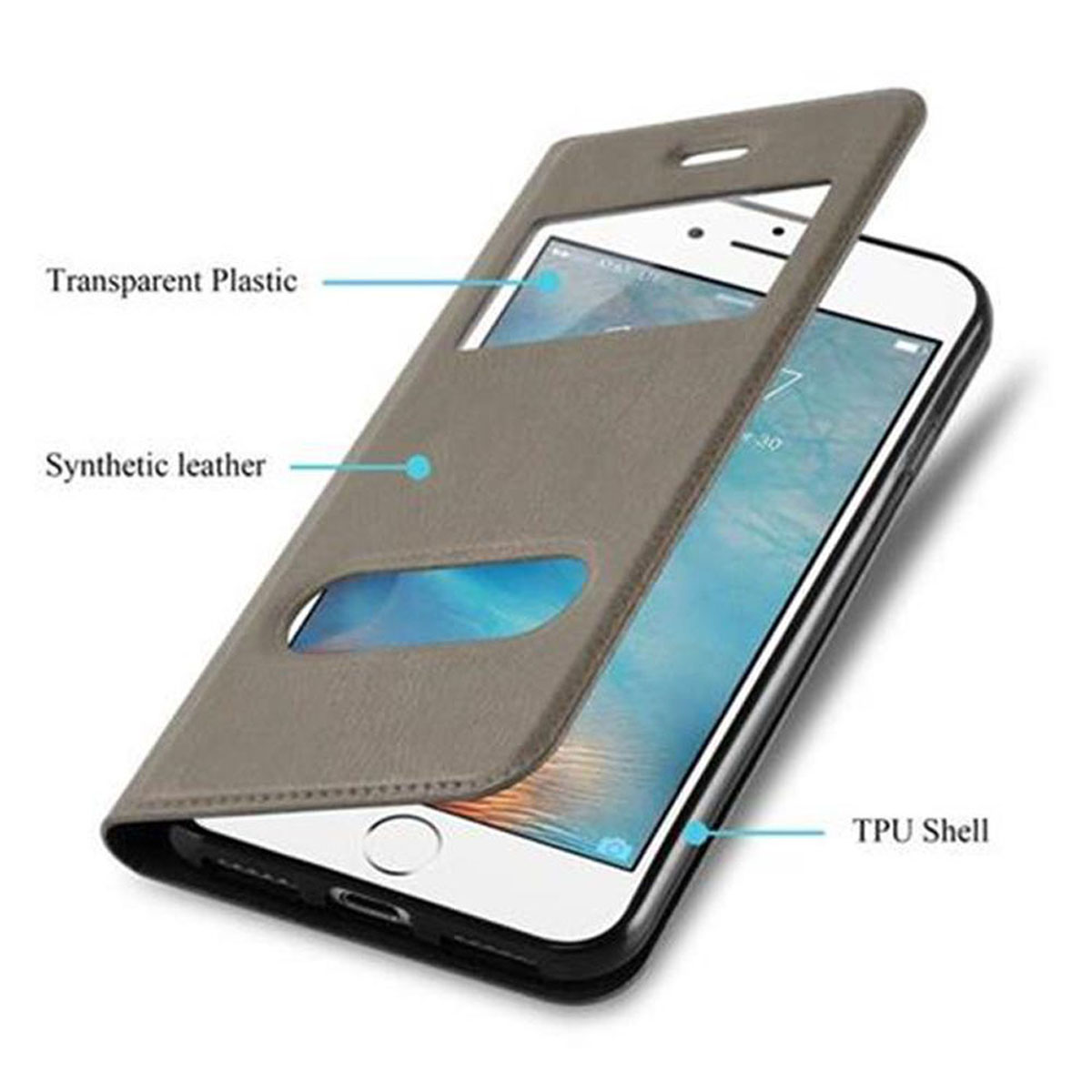 Custodia grigia con telefono dentro, etichette per plastica trasparente e pelle sintetica.