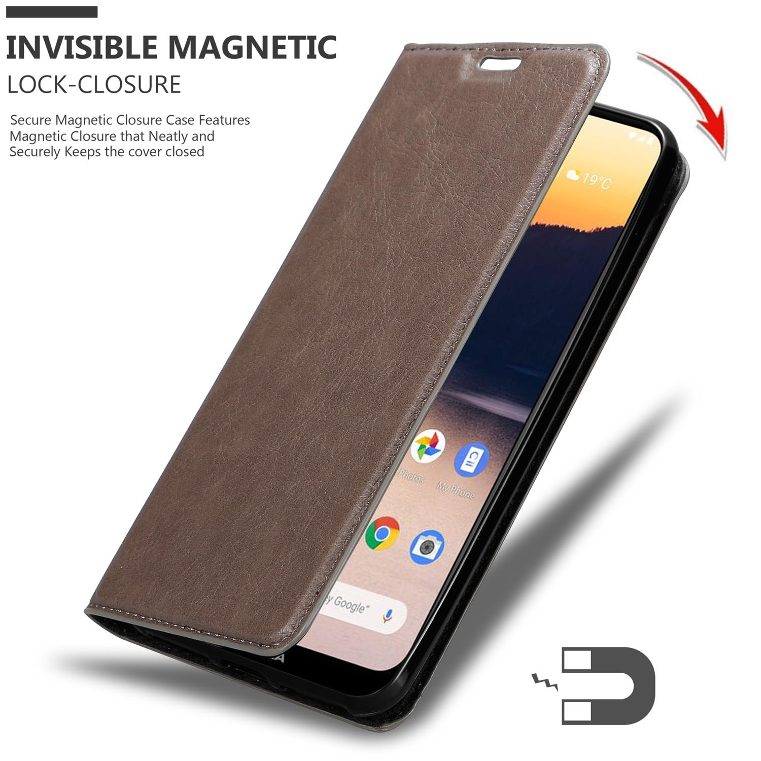 Una custodia per telefono marrone con un telefono all'interno. Ha una chiusura magnetica e una freccia la indica.