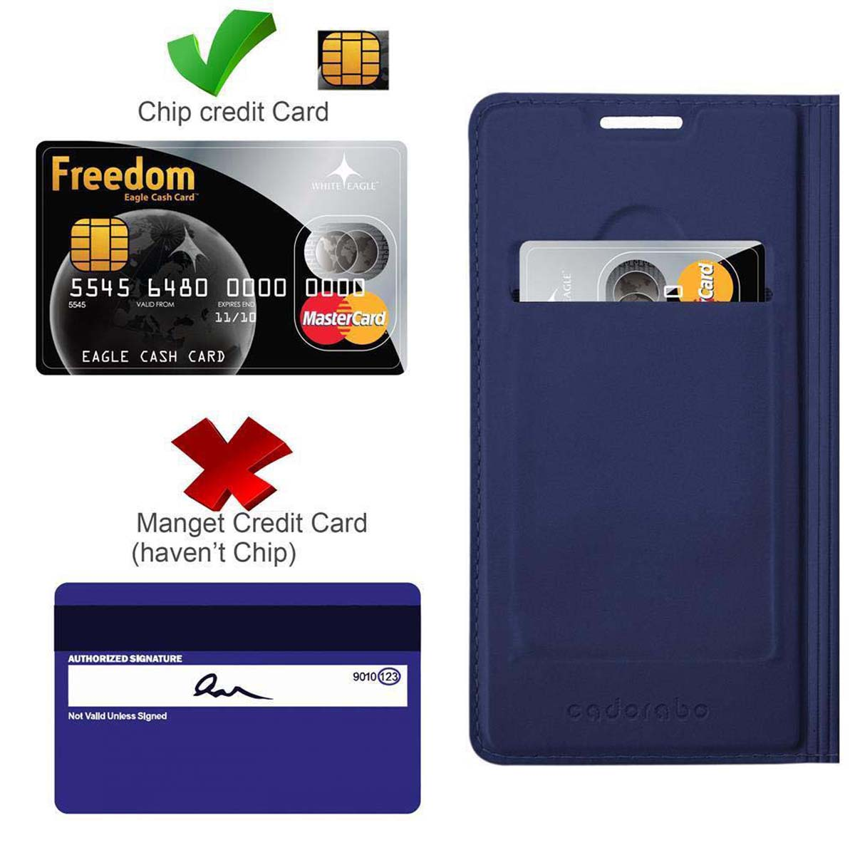 Due carte di credito e una custodia per telefono. Una carta ha un chip, l'altra no. La custodia è blu scuro.
