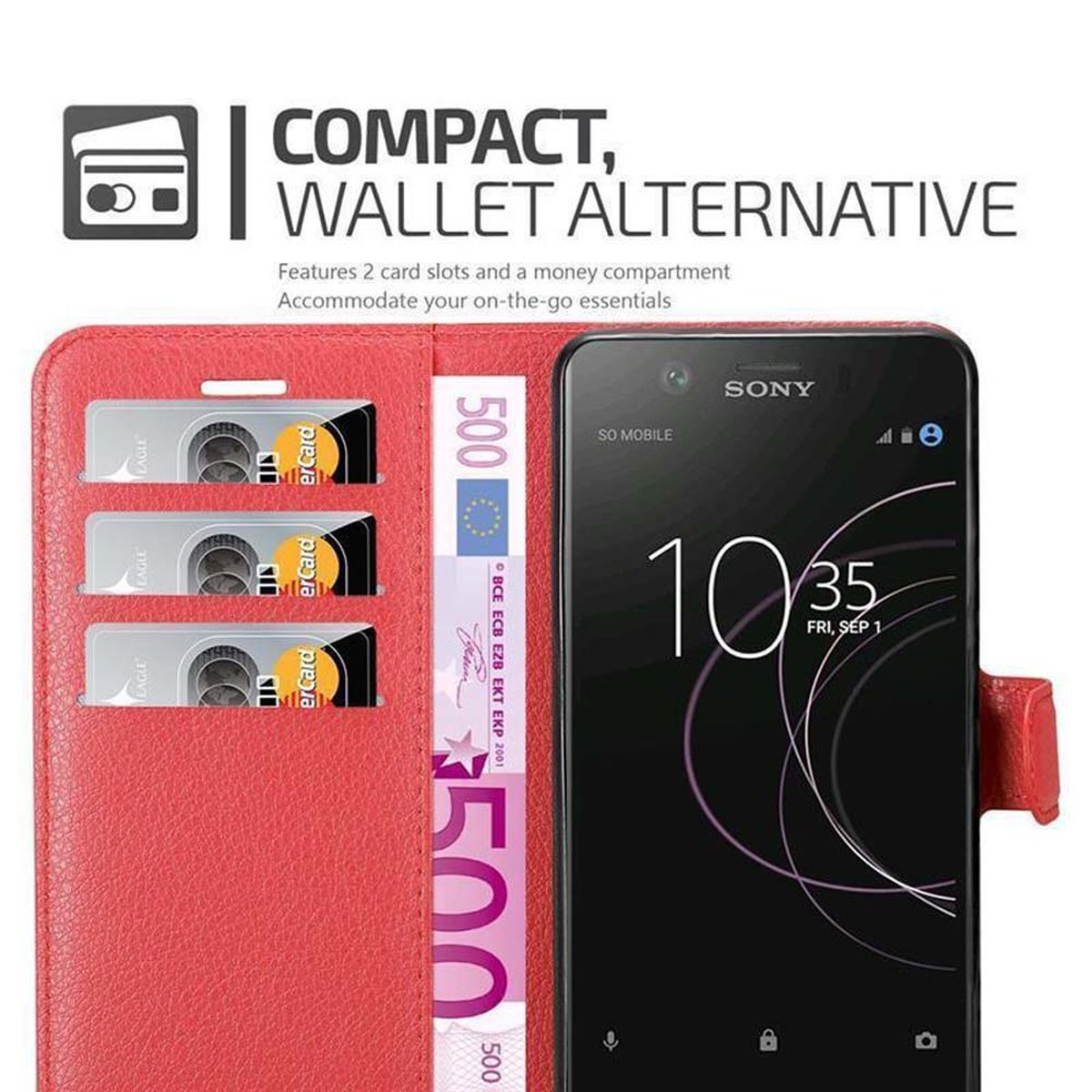 Ein rotes Handy-Wallet ist geöffnet und zeigt Kartenfächer, Bargeld und ein Telefon. Das Telefon zeigt einen Startbildschirm.