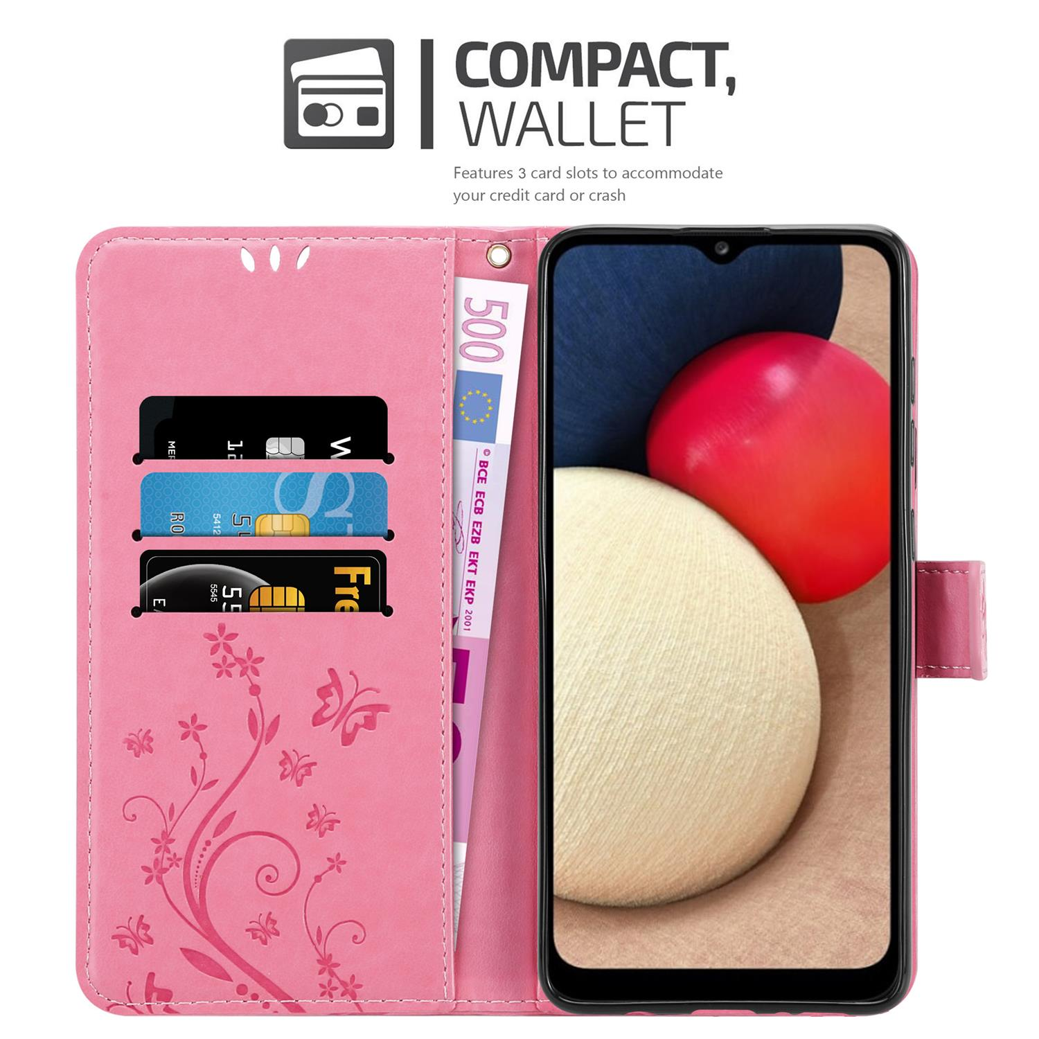 Custodia a portafoglio rosa con scomparti per carte, denaro e un telefono che mostra un'immagine colorata. Il testo dice 'Compatto, Portafoglio'.