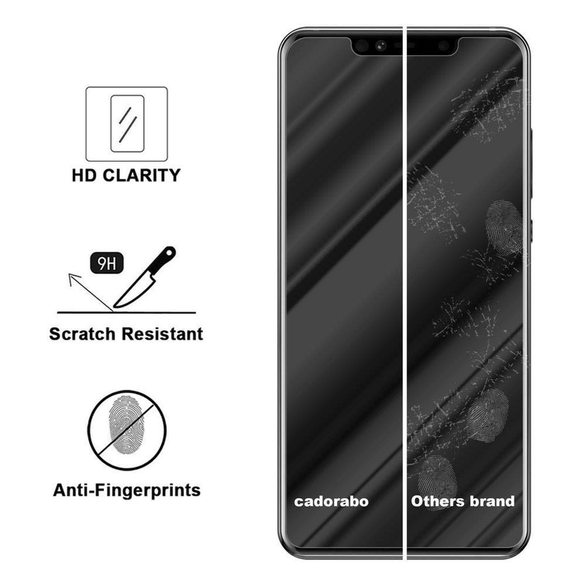 Huawei MATE Schutzfolie(für Schutzglas CADORABO Tempered 20 PRO) Glas