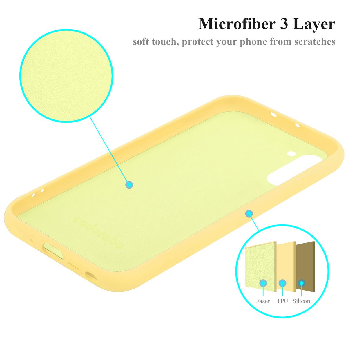 Gelbe Handyhülle innen. Text: Mikrofaser 3-lagig, Soft-Touch, schützt vor Kratzern. Faser, TPU, Silikon.