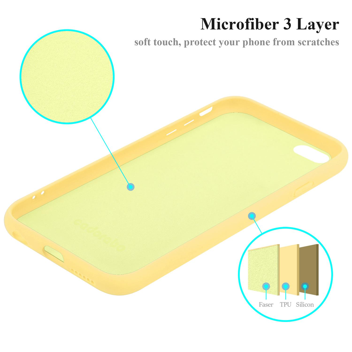 Gelbe Handyhülle. Mikrofaser mit den Schichten Faser, TPU und Silikon gezeigt.