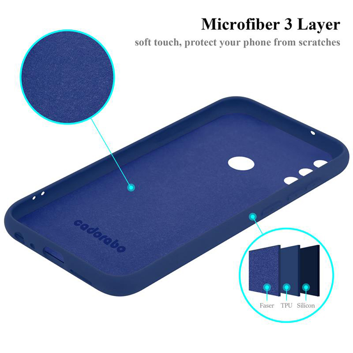 Innenraum der blauen Handyhülle mit Schichten, in einem Diagramm.