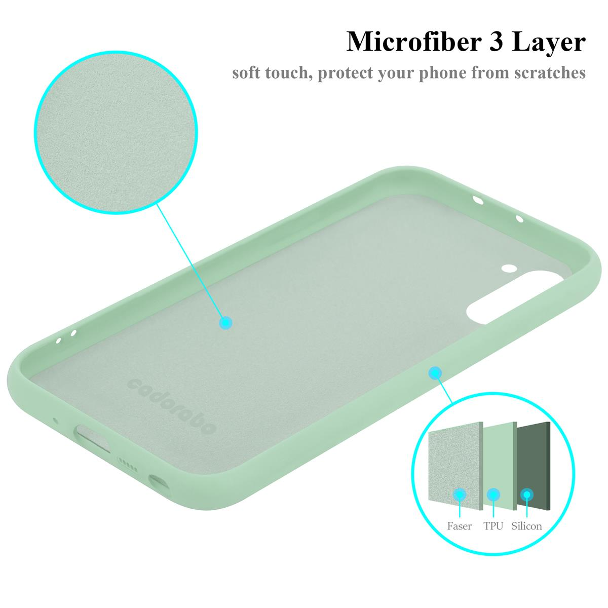 Custodia per telefono verde chiaro con un diagramma che mostra gli strati.