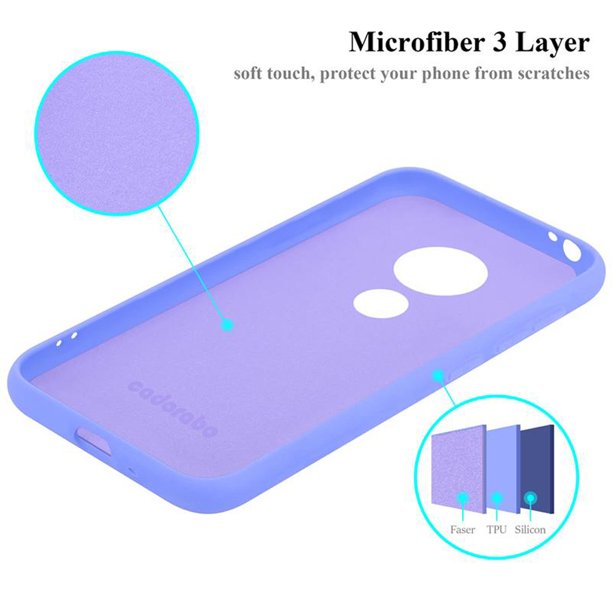 Interno di una custodia per telefono viola, con tre strati, testo e diagrammi, che spiegano la protezione del telefono.
