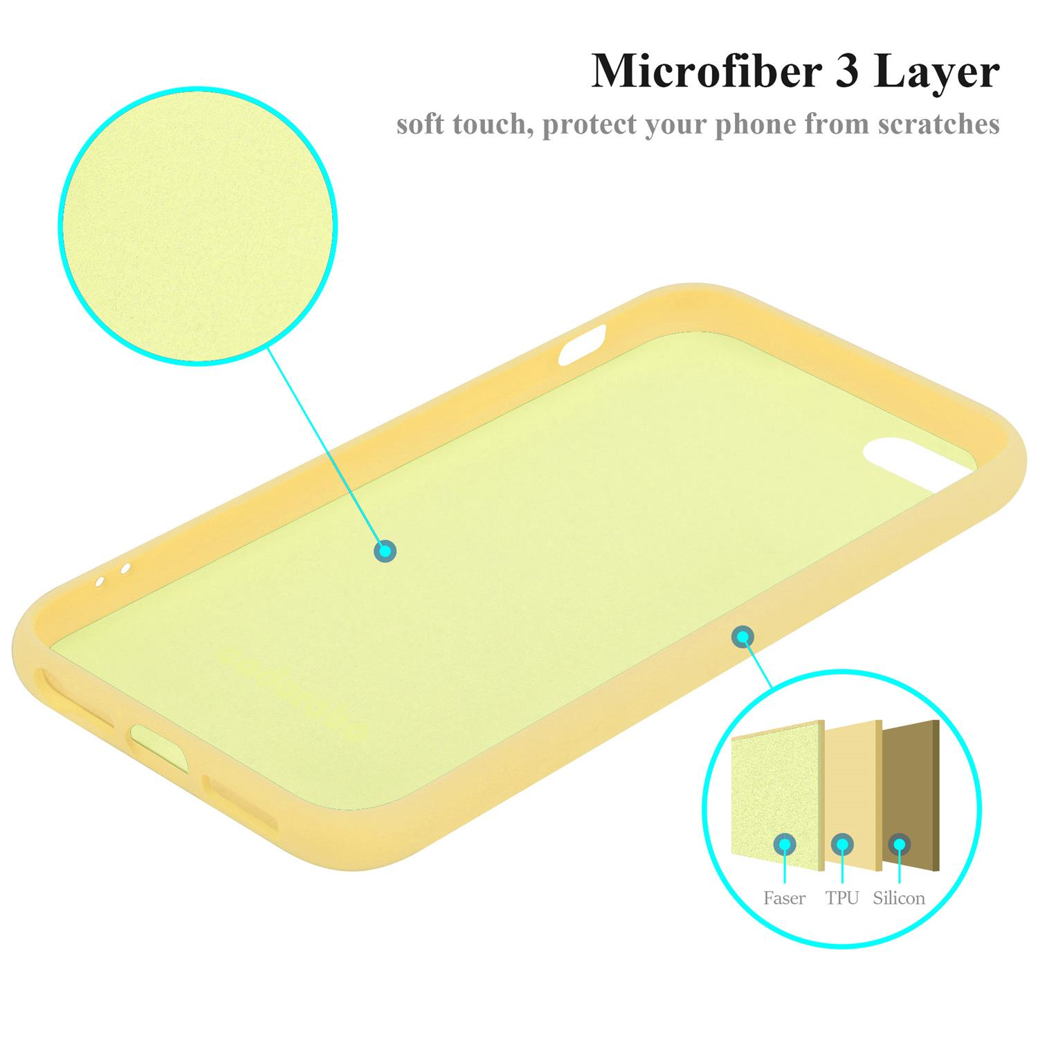 Gelbe Handyhülle. Text: Mikrofaser 3-lagig, Soft-Touch, schützt Ihr Telefon vor Kratzern.